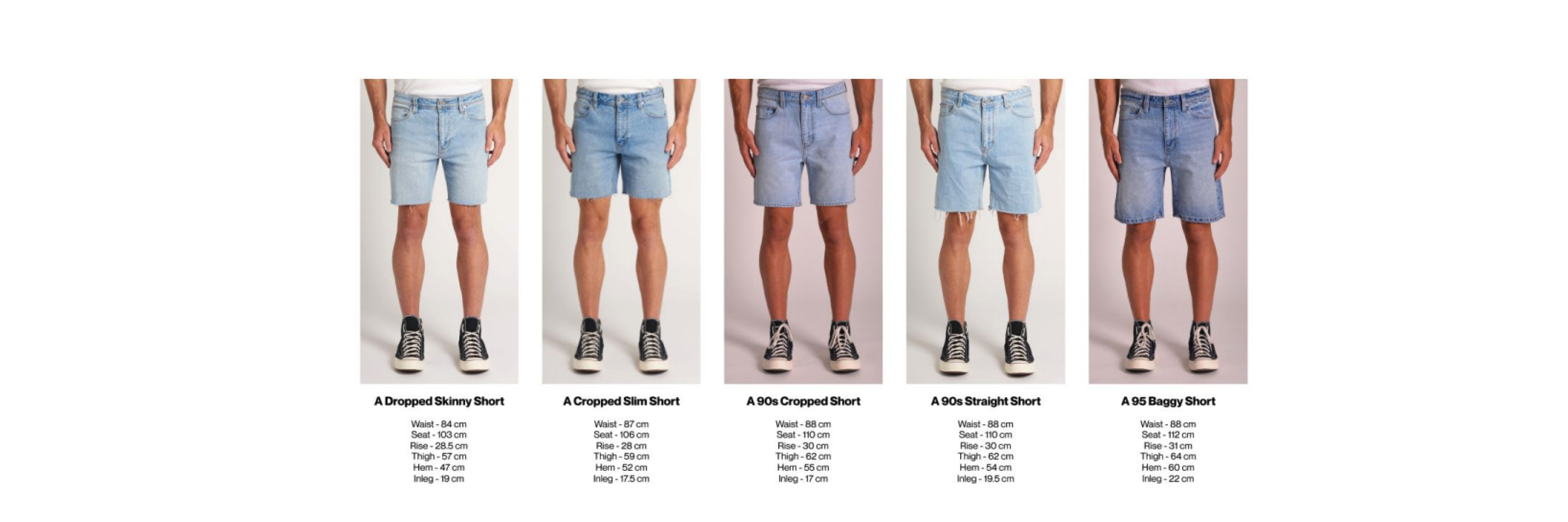 Men's shorts 2025 fit guide